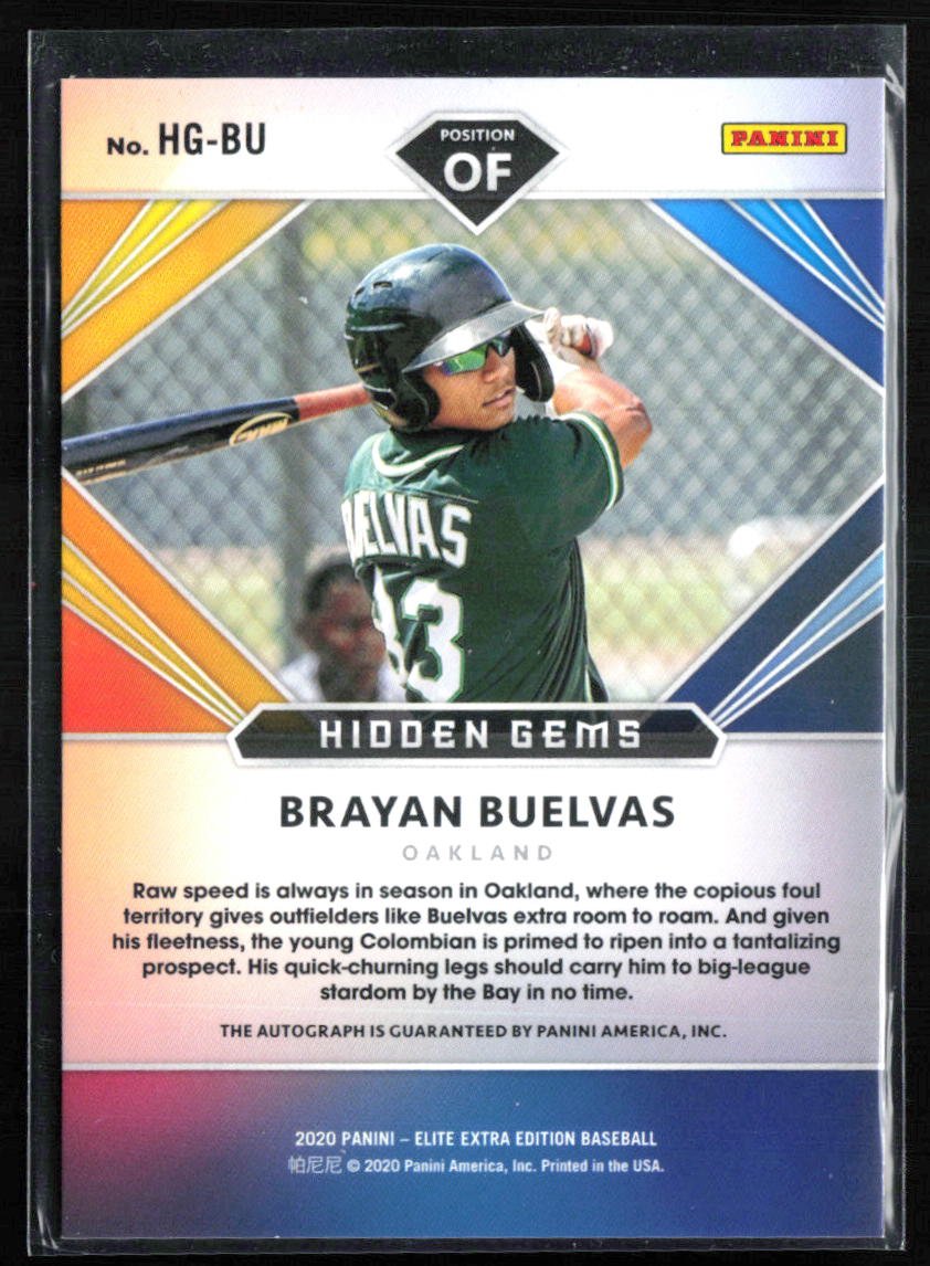 Brayan Buelvas Auto