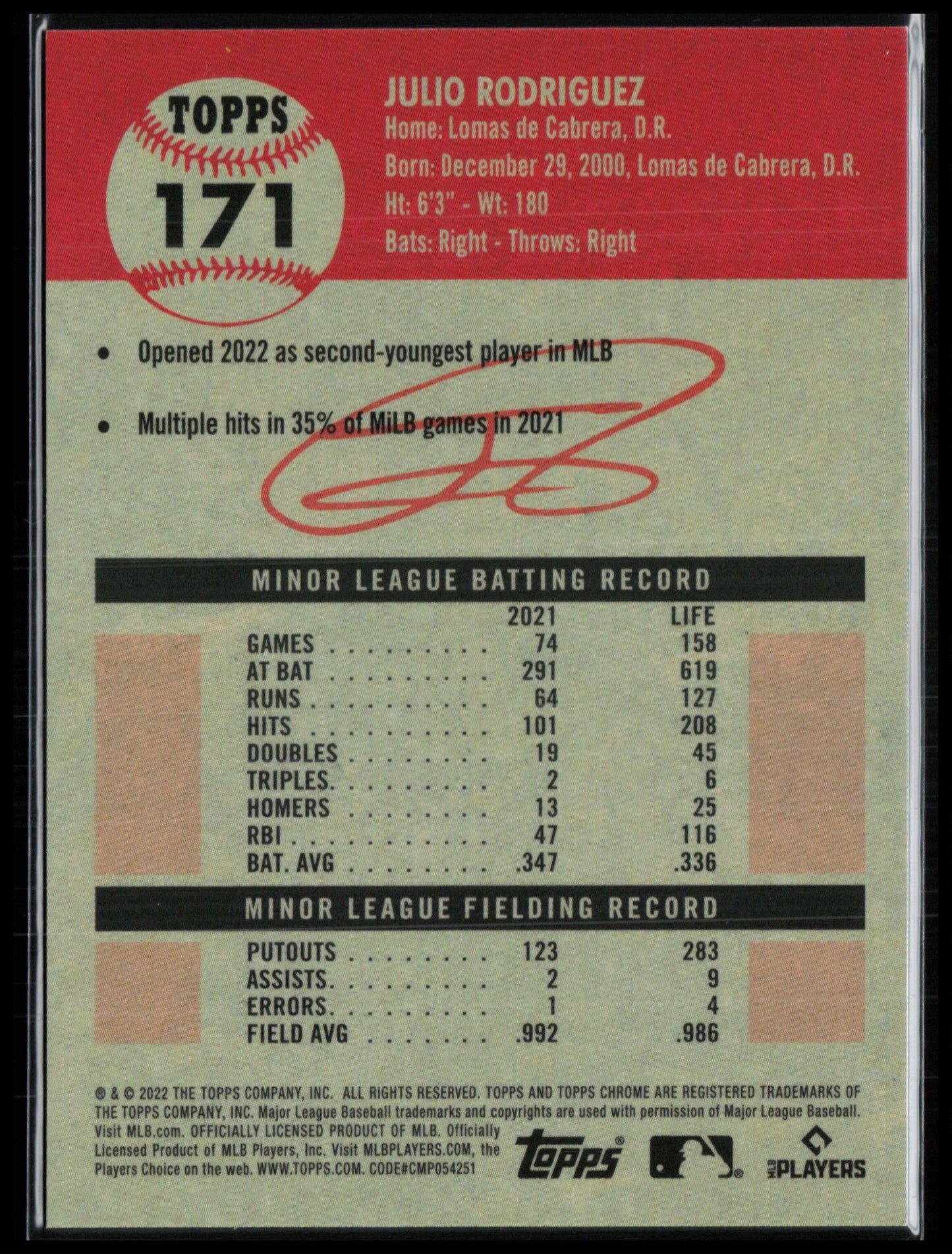 Julio Rodriguez RC Image Variation SSP 2022 Topps Platinum