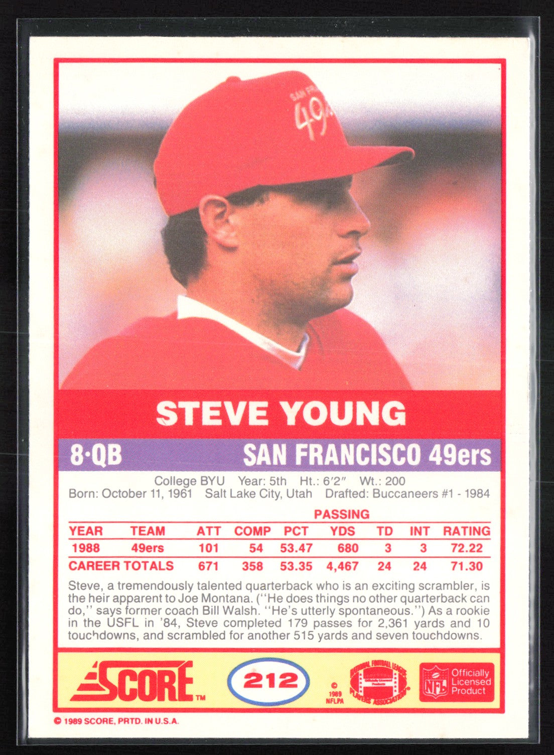 Steve Young 1989 Score