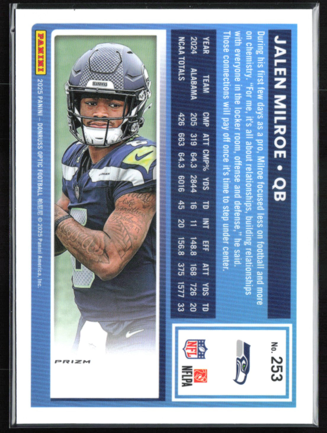 Jalen Milroe RC Pink