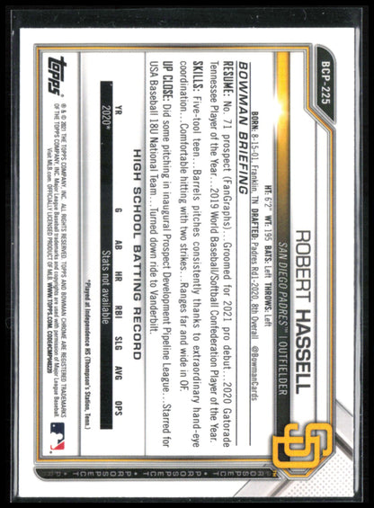 Robert Hassell Prospect Mojo