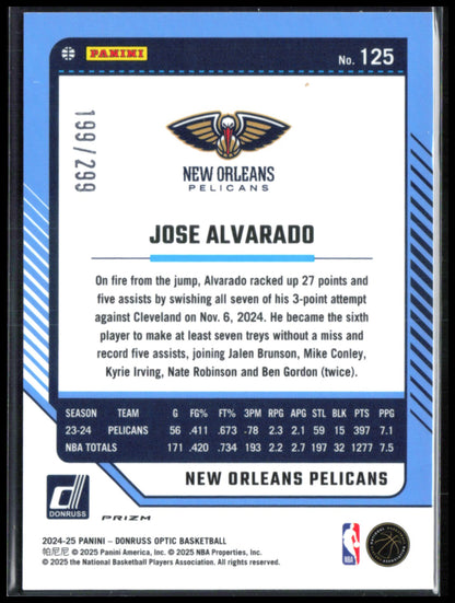 Jose Alvarado Red Lazer /299