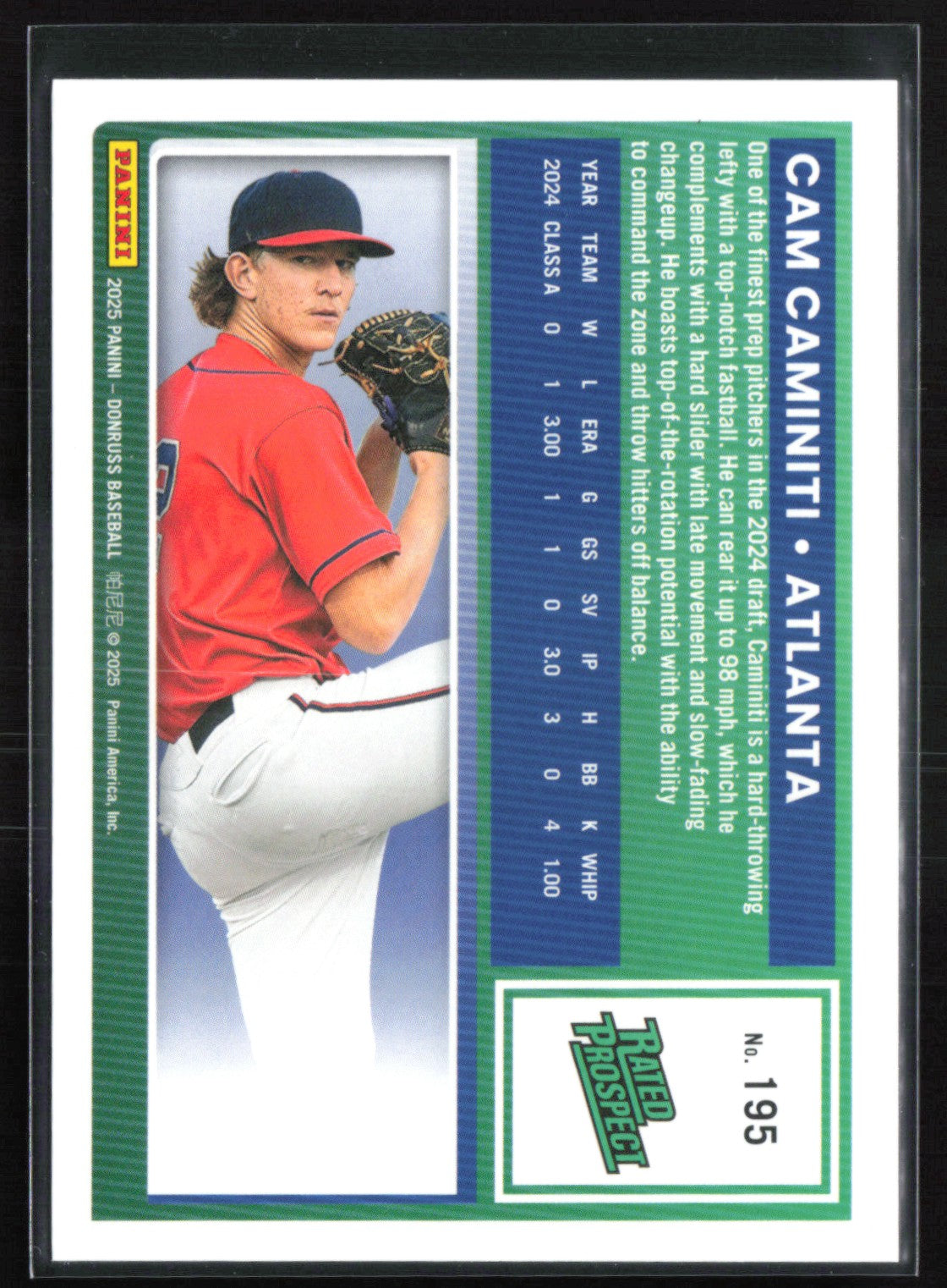 Cam Caminiti Prospect Rocket Emoji