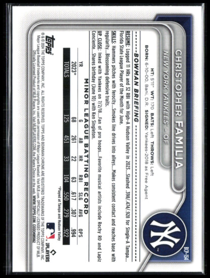Christopher Familia 1st Bowman Gold /50 Reptilian Refractor