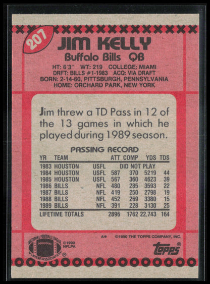Jim Kelly