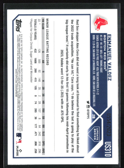 Enmanuel Valdez RC /2023