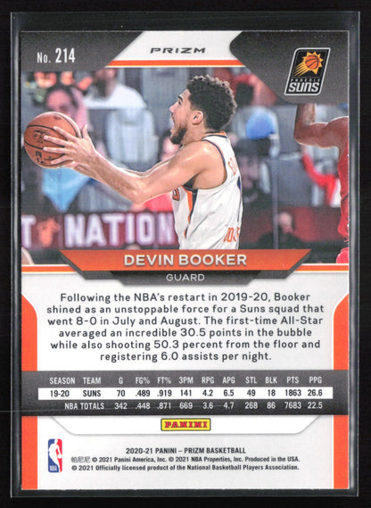 Devin Booker Green Prizm