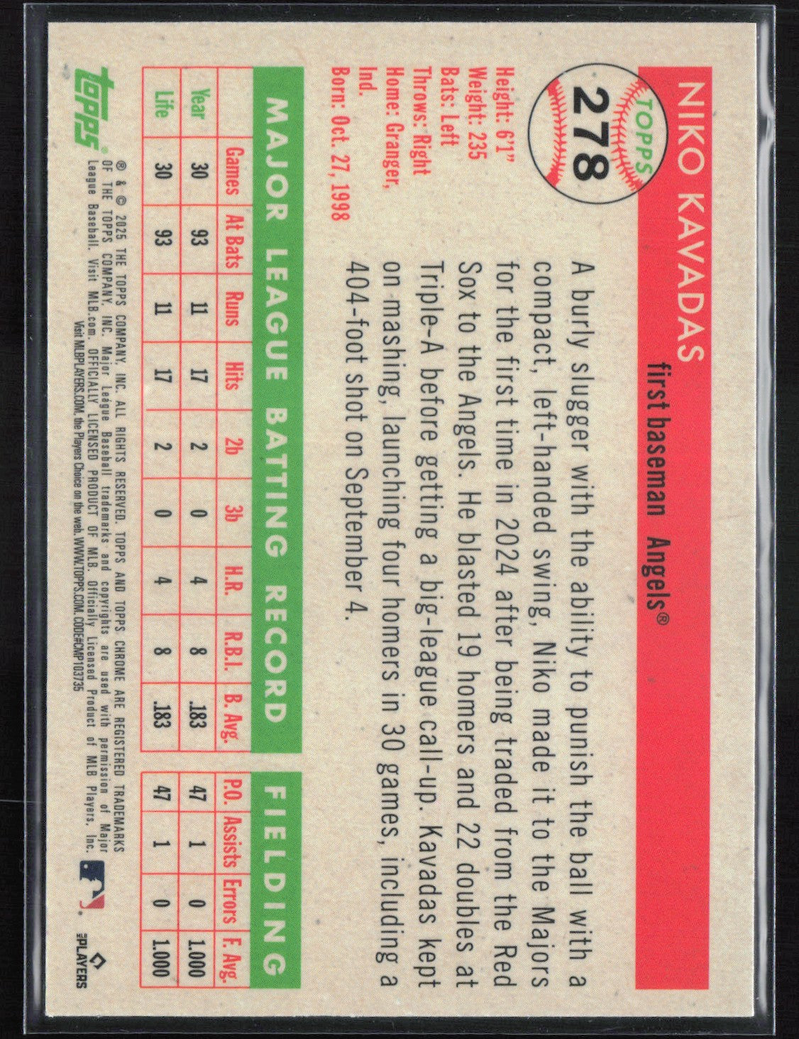 Niko Kavadas RC Prism Refractor