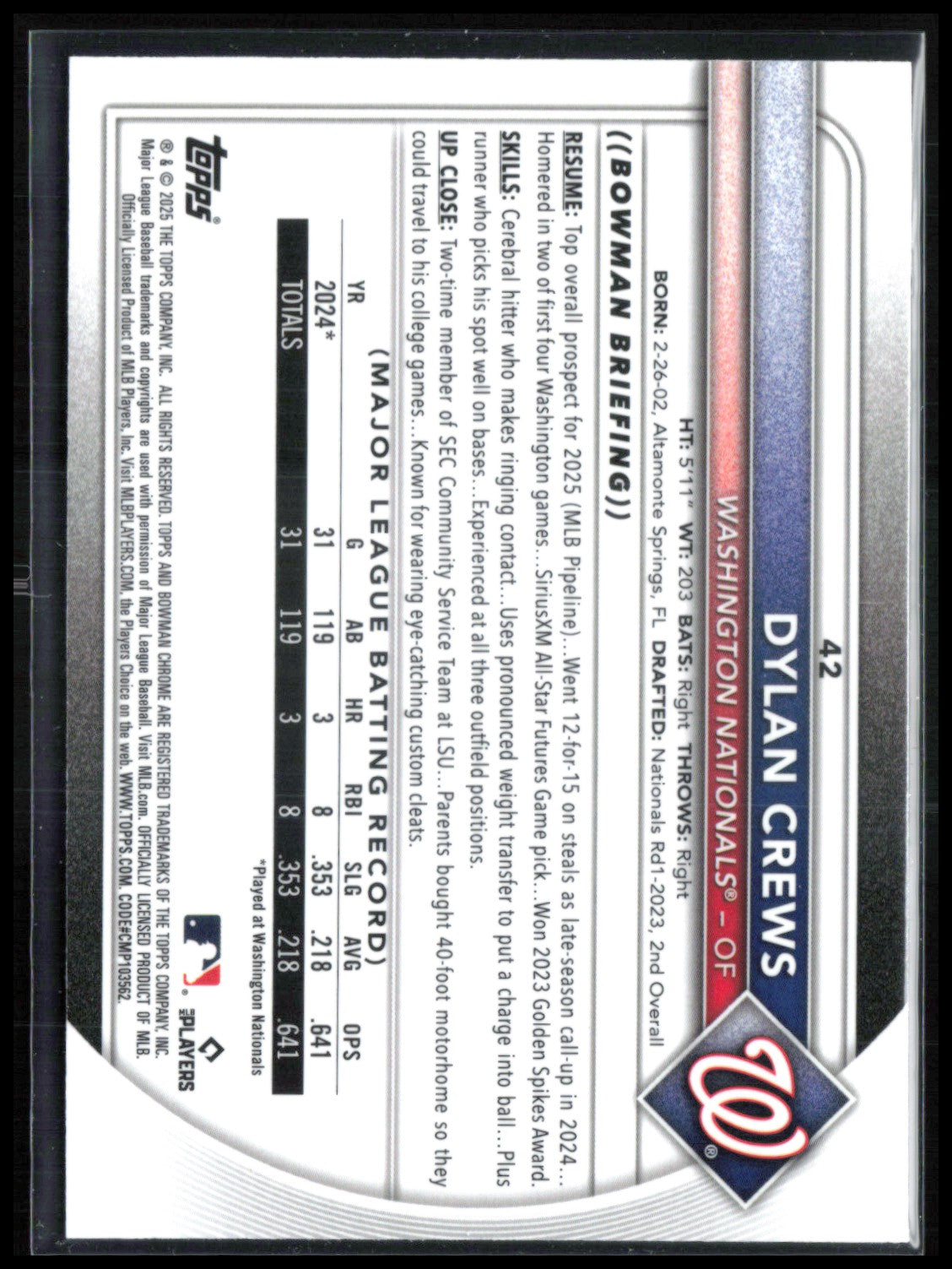 Dylan Crews RC Mojo