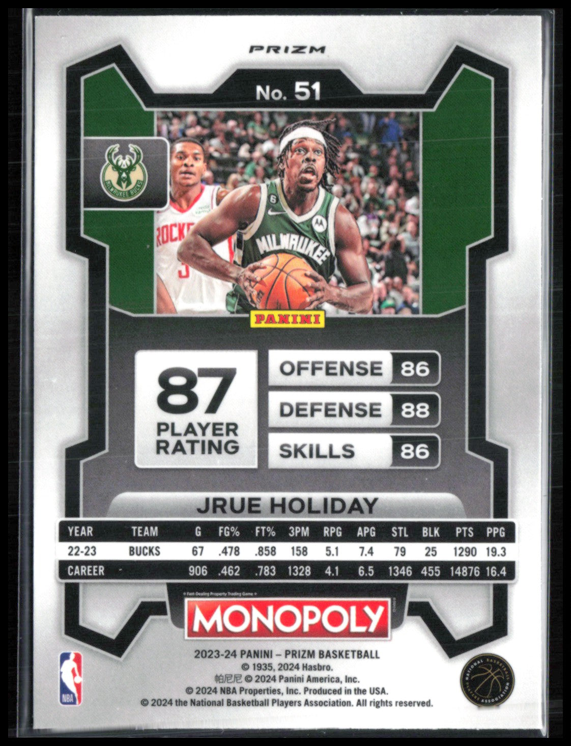 Jrue Holiday Red Icons Monopoly