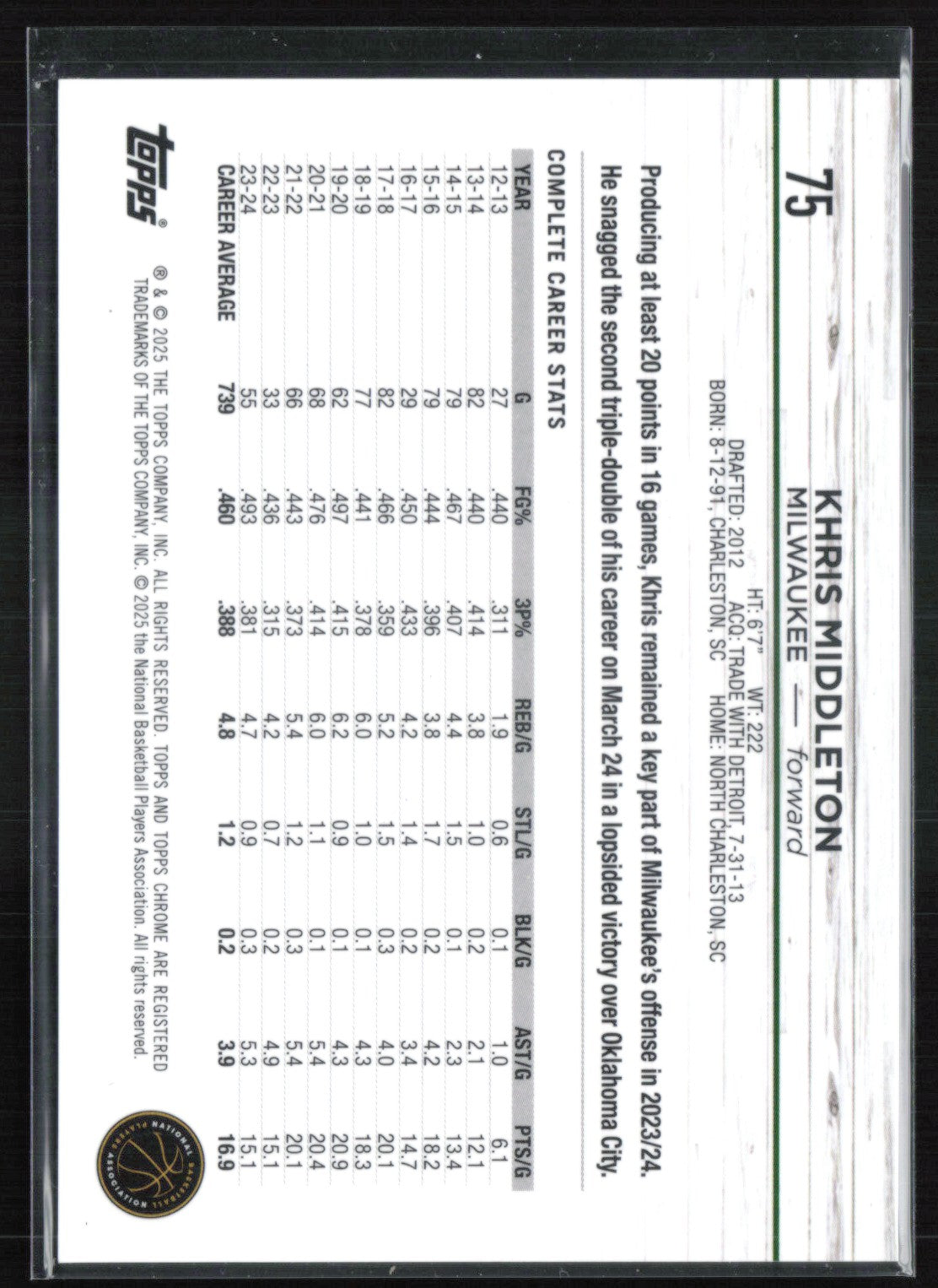Khris Middleton Orange Refractor /25