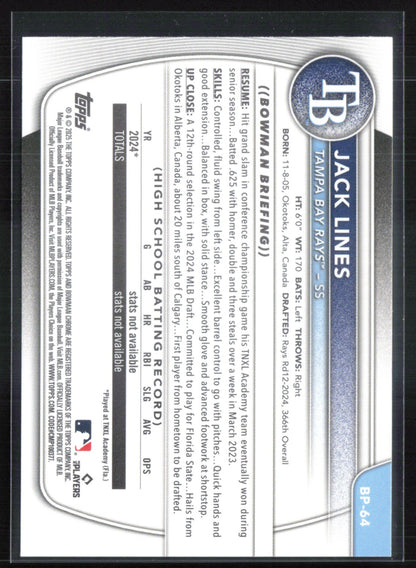 Jack Lines 1st Bowman