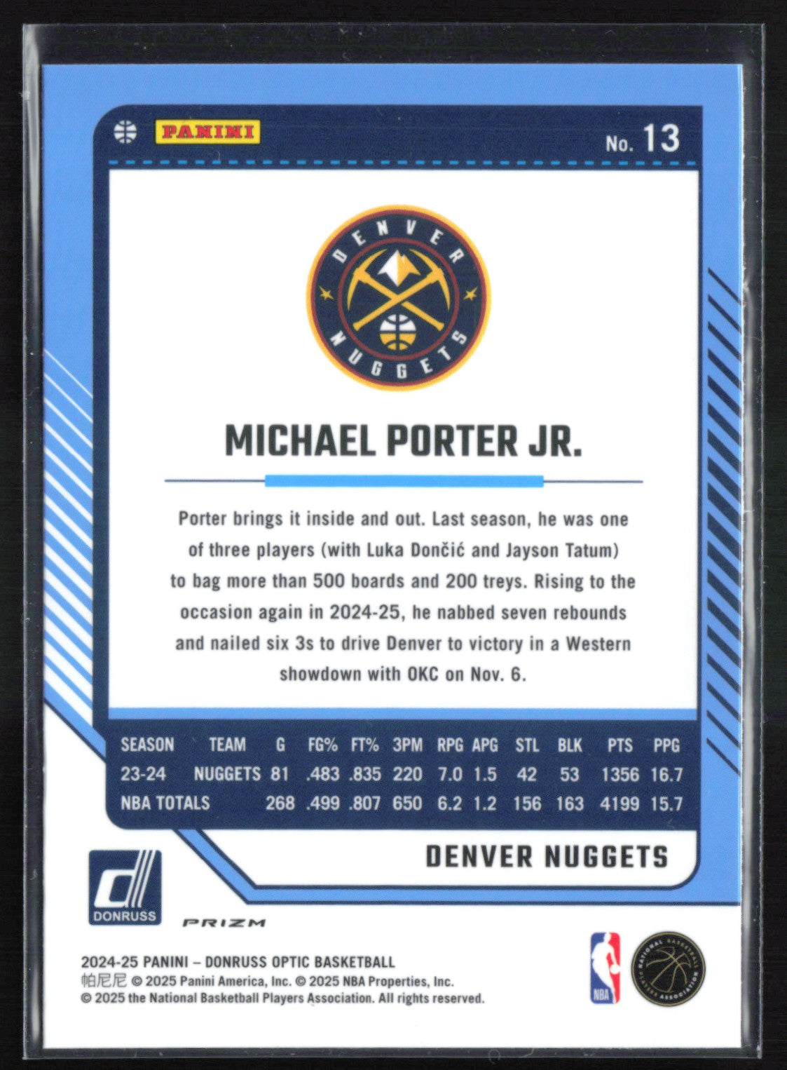 Michael Porter Jr. Pink Hyper