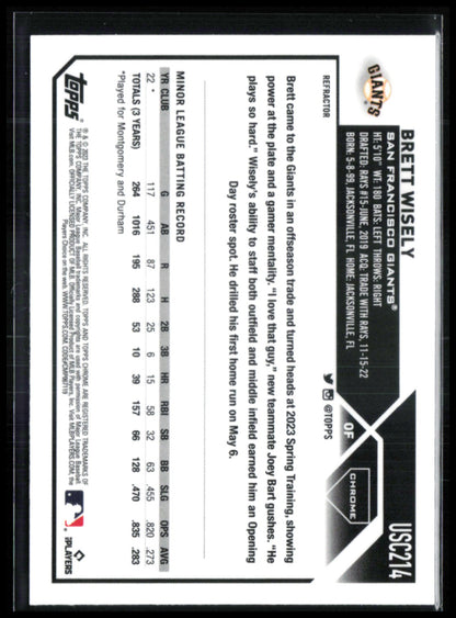 Brett Wisely RC Refractor