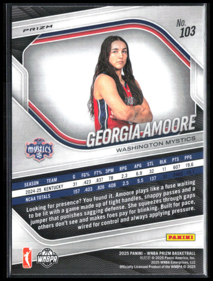 Georgia Amoore RC Blue Velocity