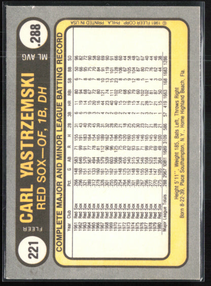 Carl Yastrzemski 1981 Fleer