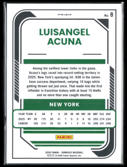 Luisangel Acuna Holo