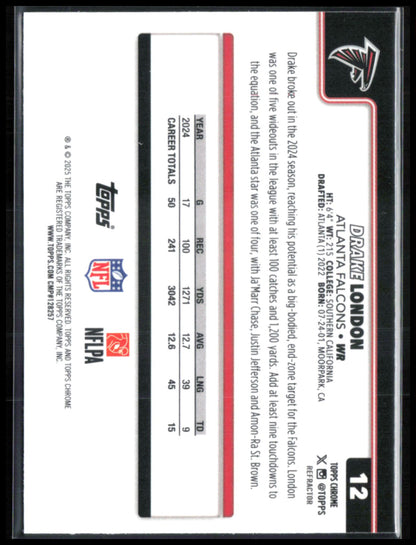 Drake London Refractor