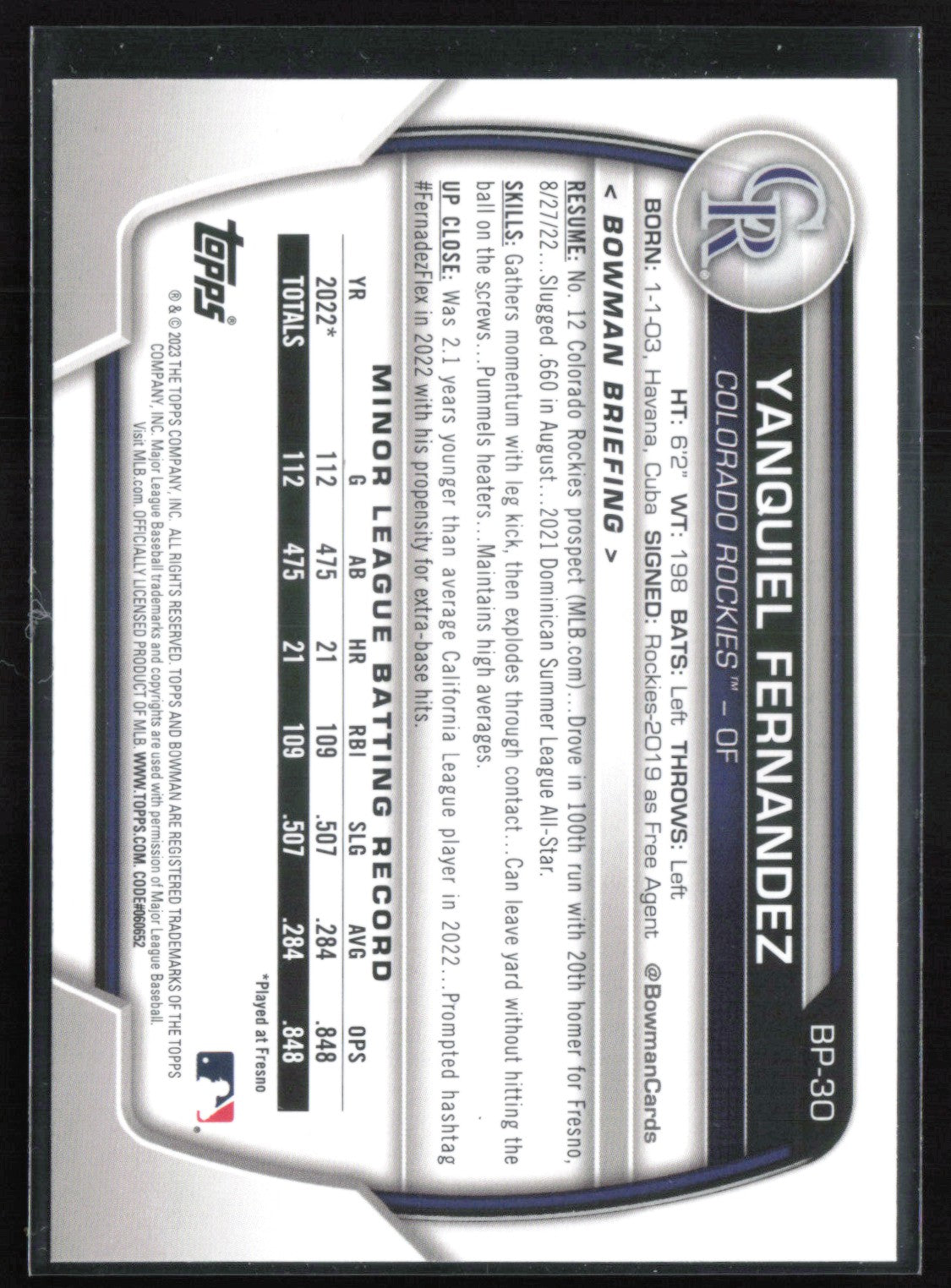 Yanquiel Fernandez Blue /150