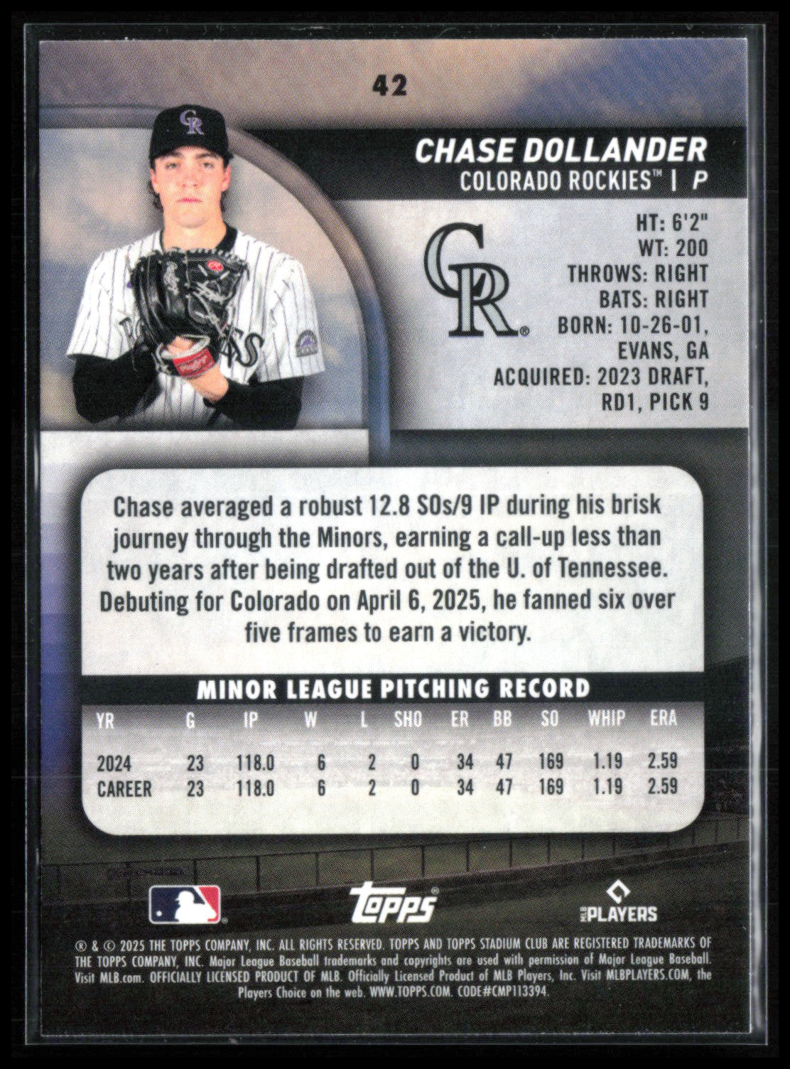 Chase Dollander RC