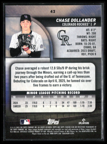 Chase Dollander RC