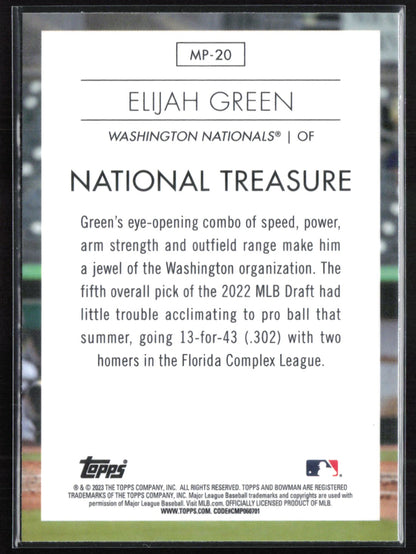 Elijah Green Prospects