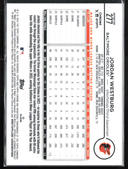 Jordan Westburg RC Refractor