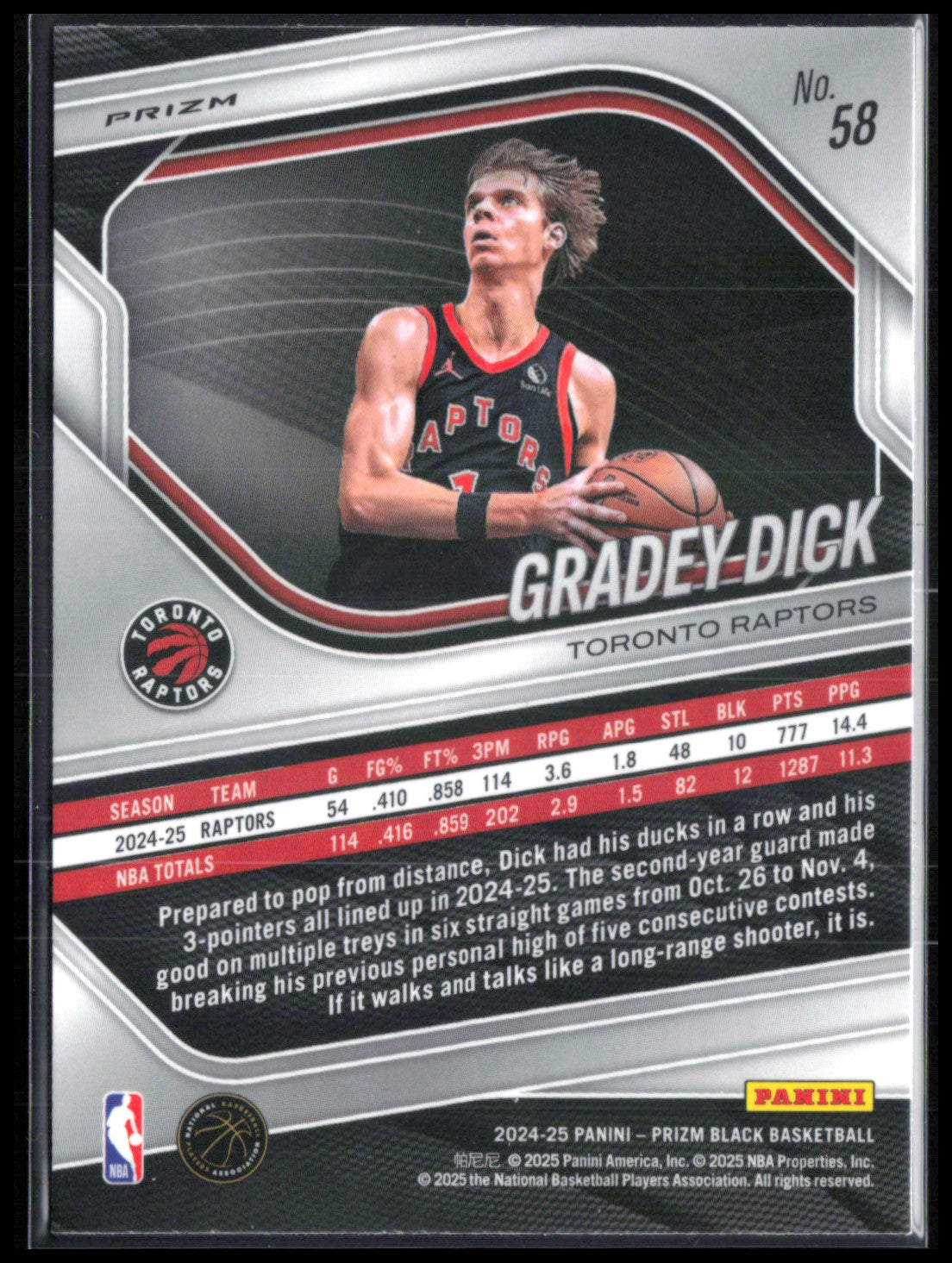 Gradey Dick Hyper Prizm