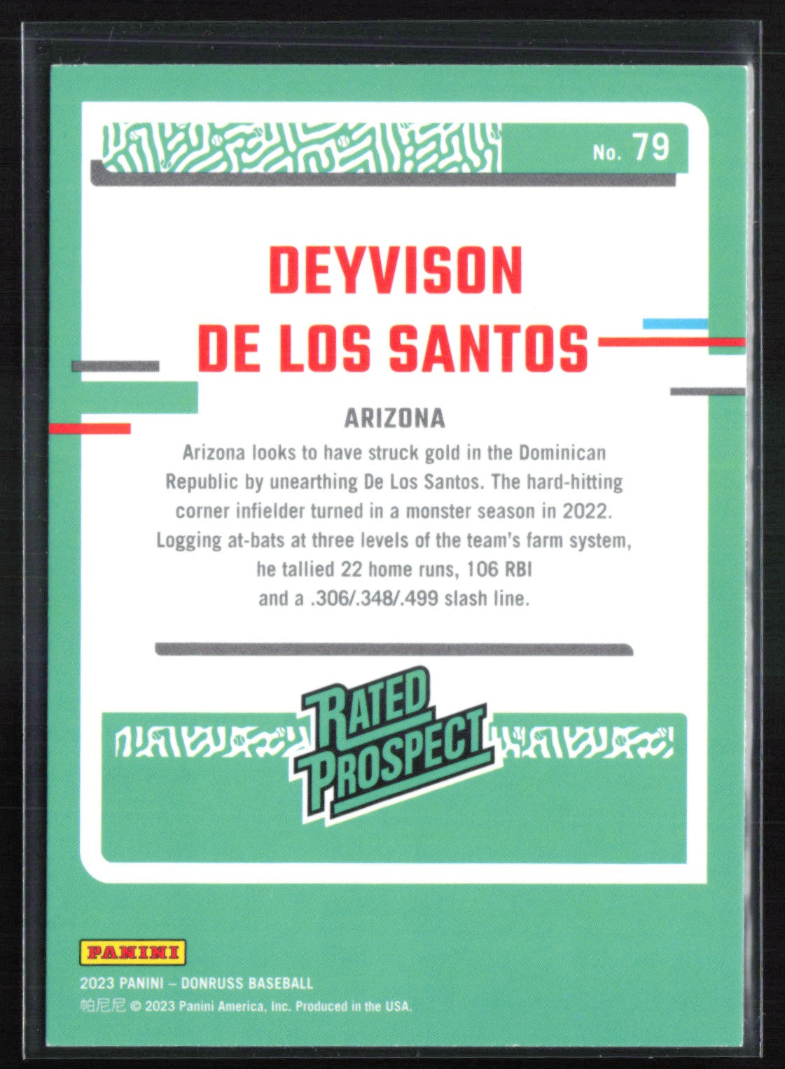 Deyvison De Los Santos Prospect