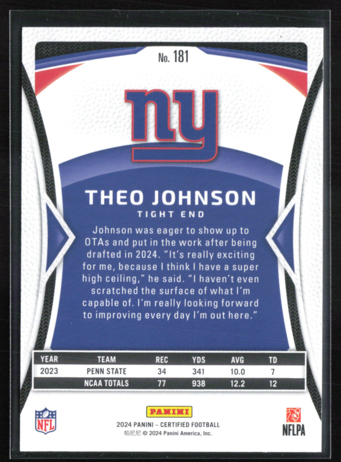 Theo Johnson RC /400