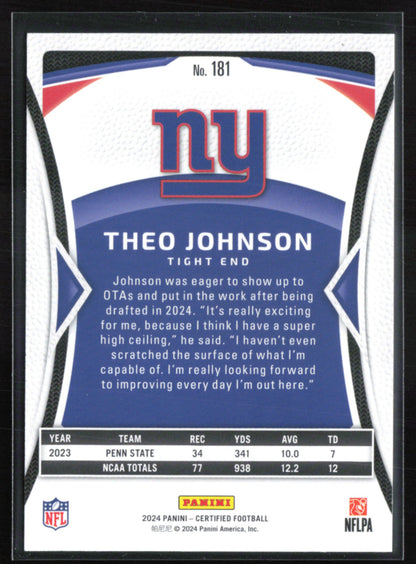 Theo Johnson RC /400