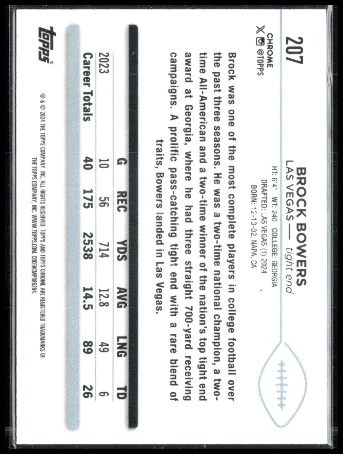 Brock Bowers RC