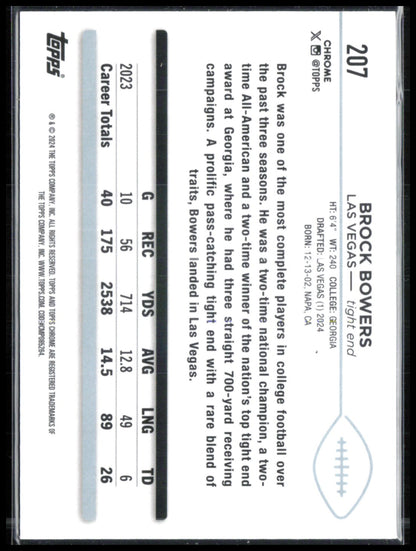 Brock Bowers RC