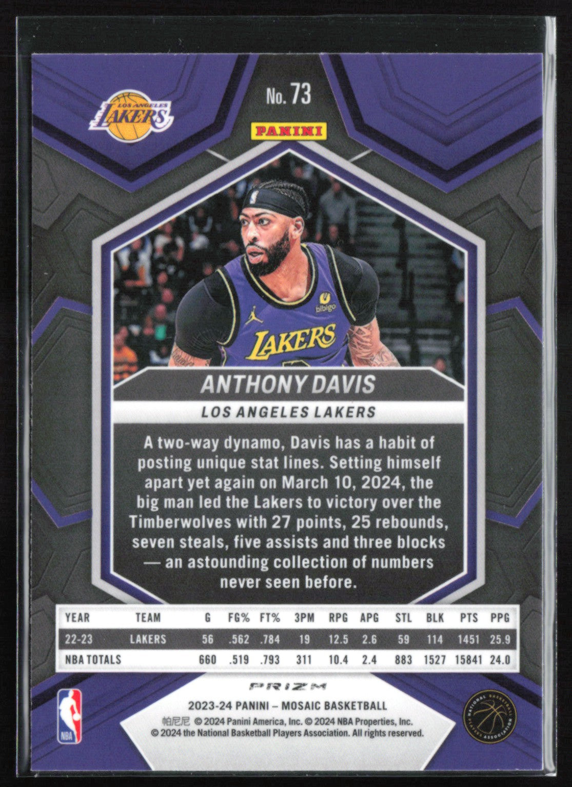 Anthony Davis Reactive Blue
