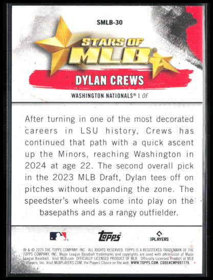 Dylan Crews RC
