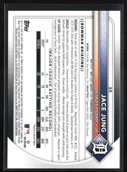 Jace Jung RC