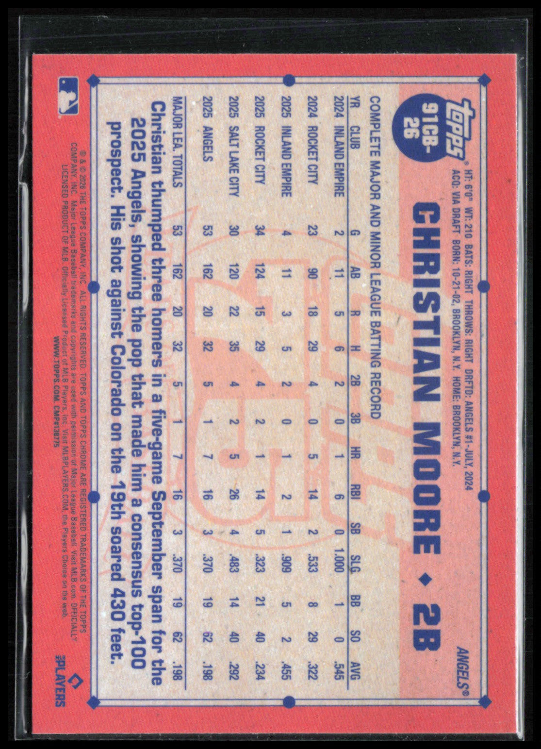 Christian Moore RC