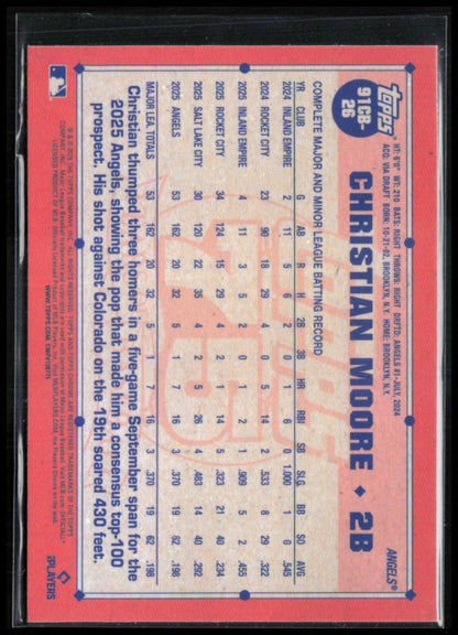 Christian Moore RC