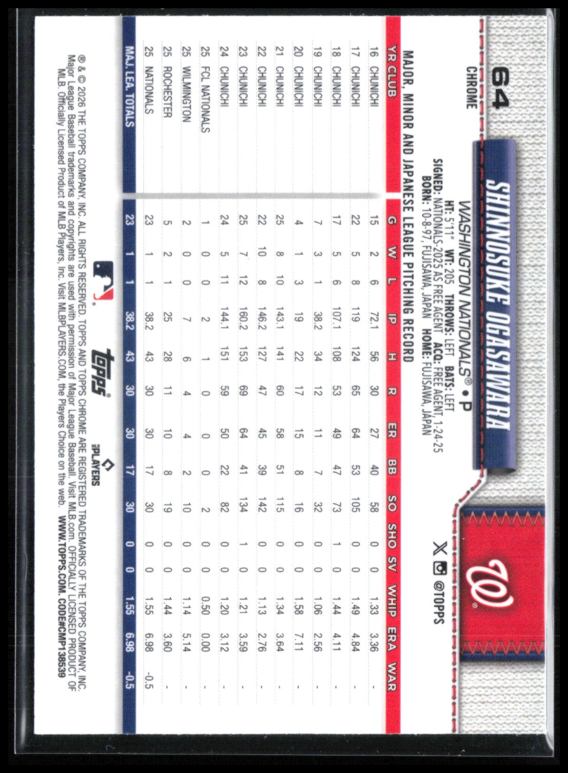 Shinnosuke Ogasawara RC Prism Refractor