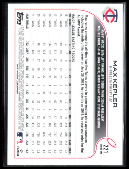 Max Kepler Gold Foil