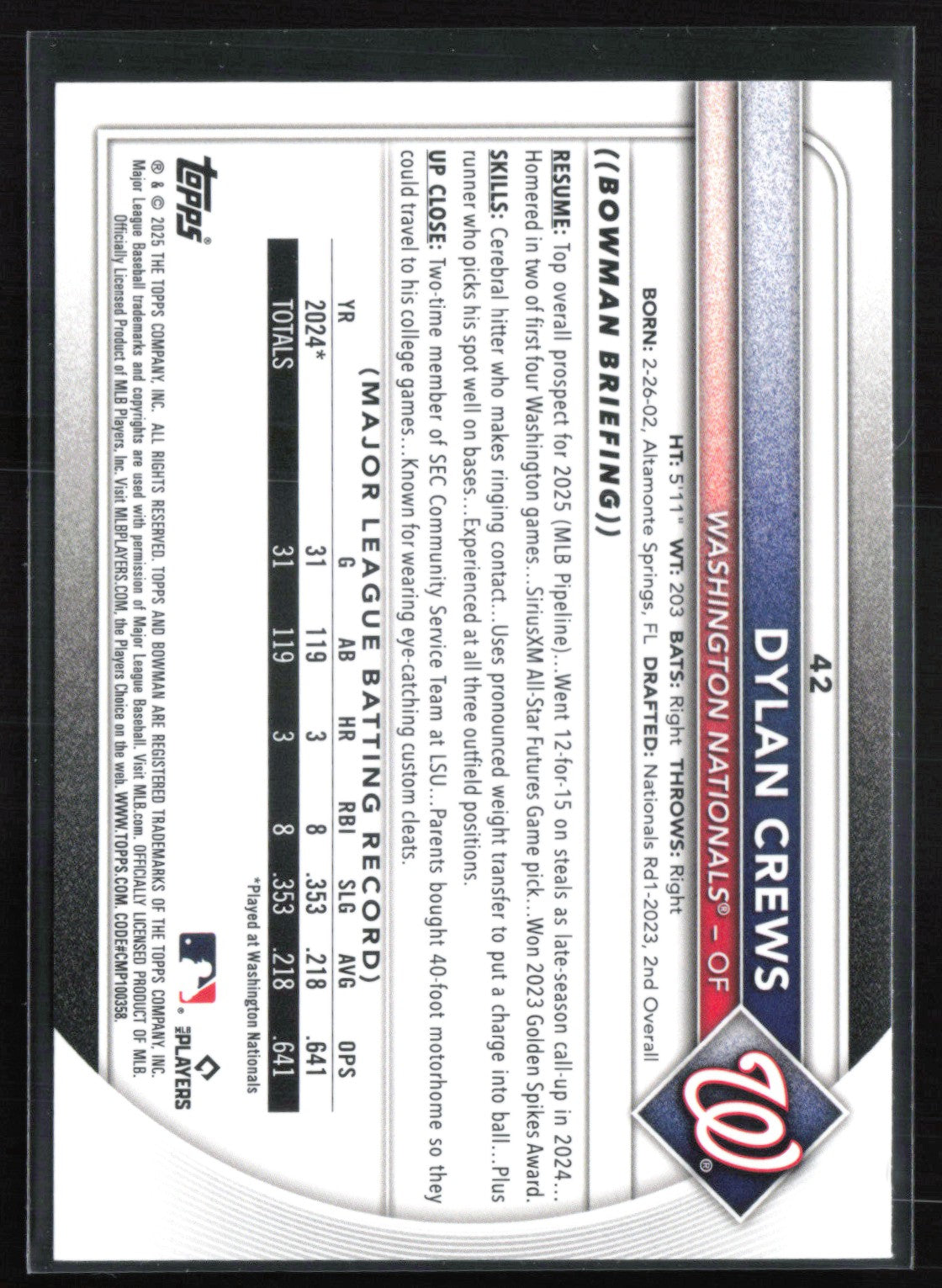 Dylan Crews RC