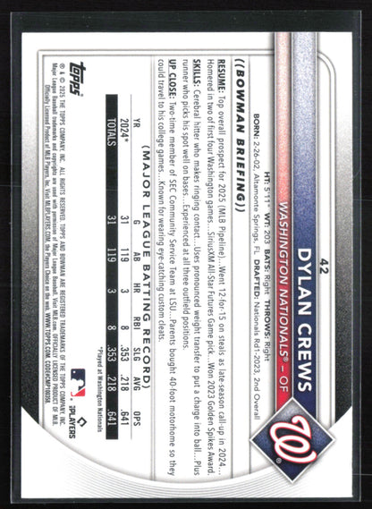 Dylan Crews RC