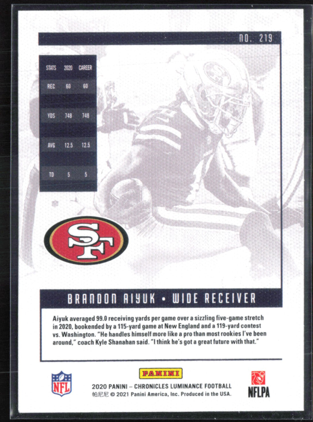Brandon Aiyuk RC