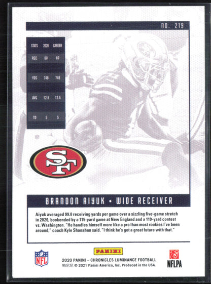Brandon Aiyuk RC