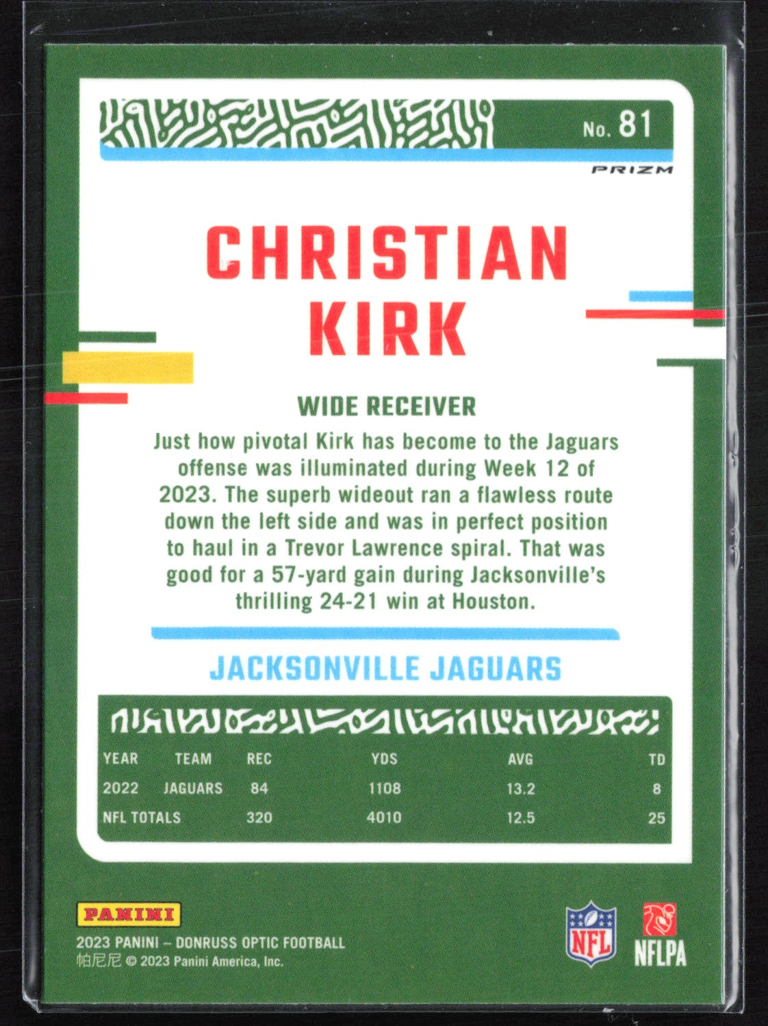 Christian Kirk Holo