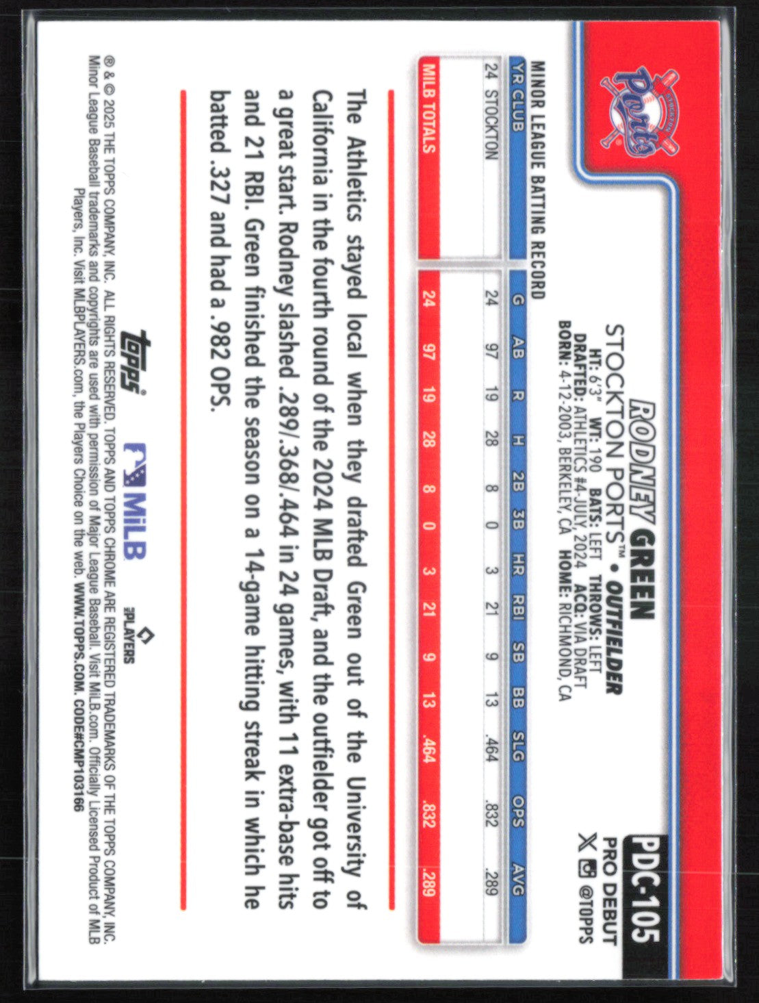 Rodney Green Pro Debut