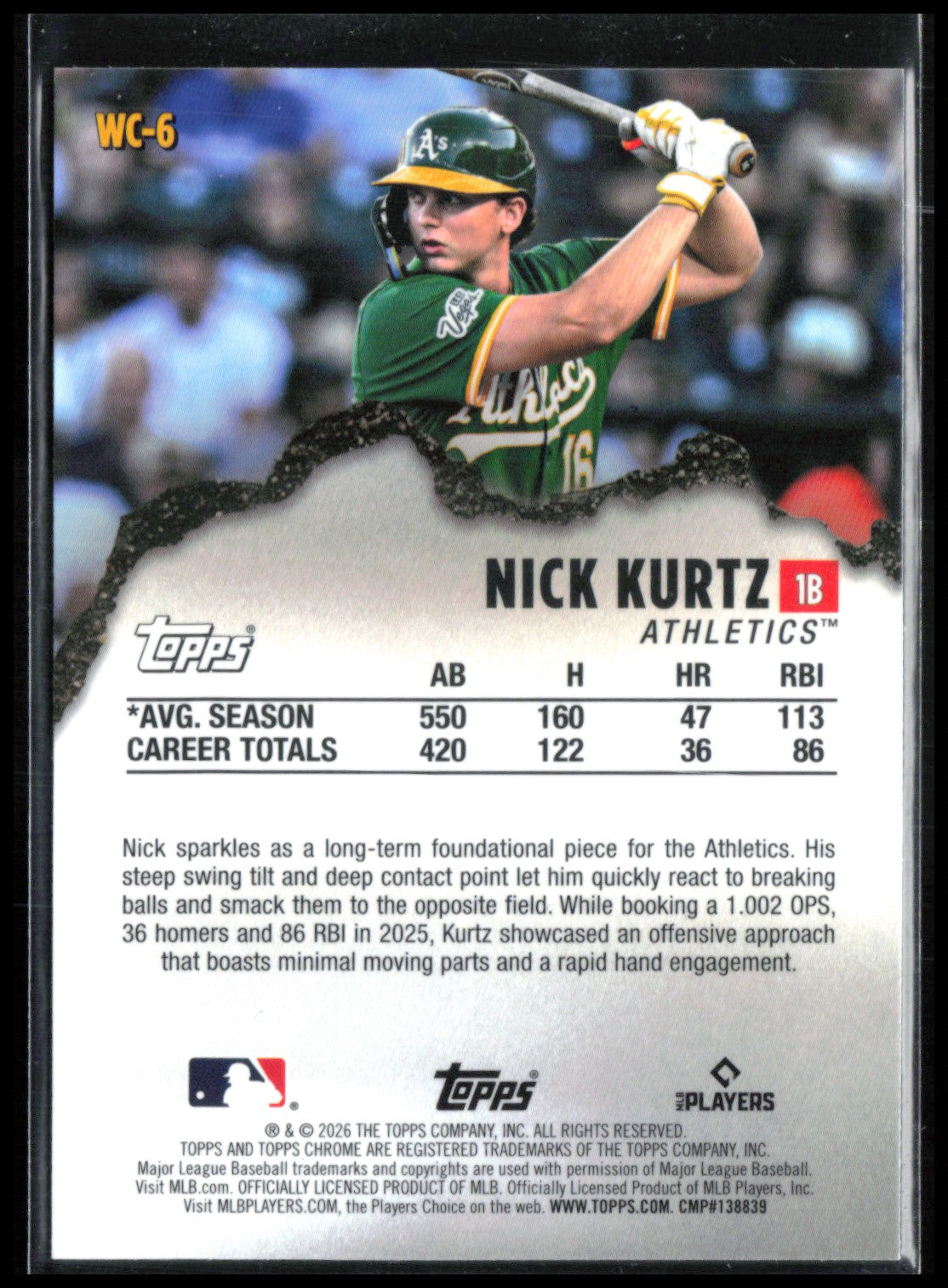 Nick Kurtz Wrecking Crew