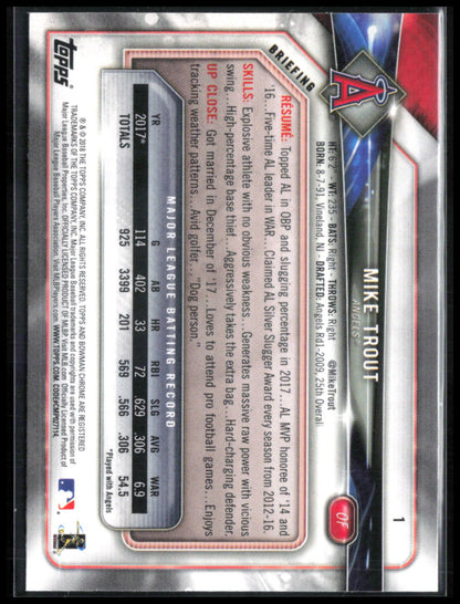 Mike Trout