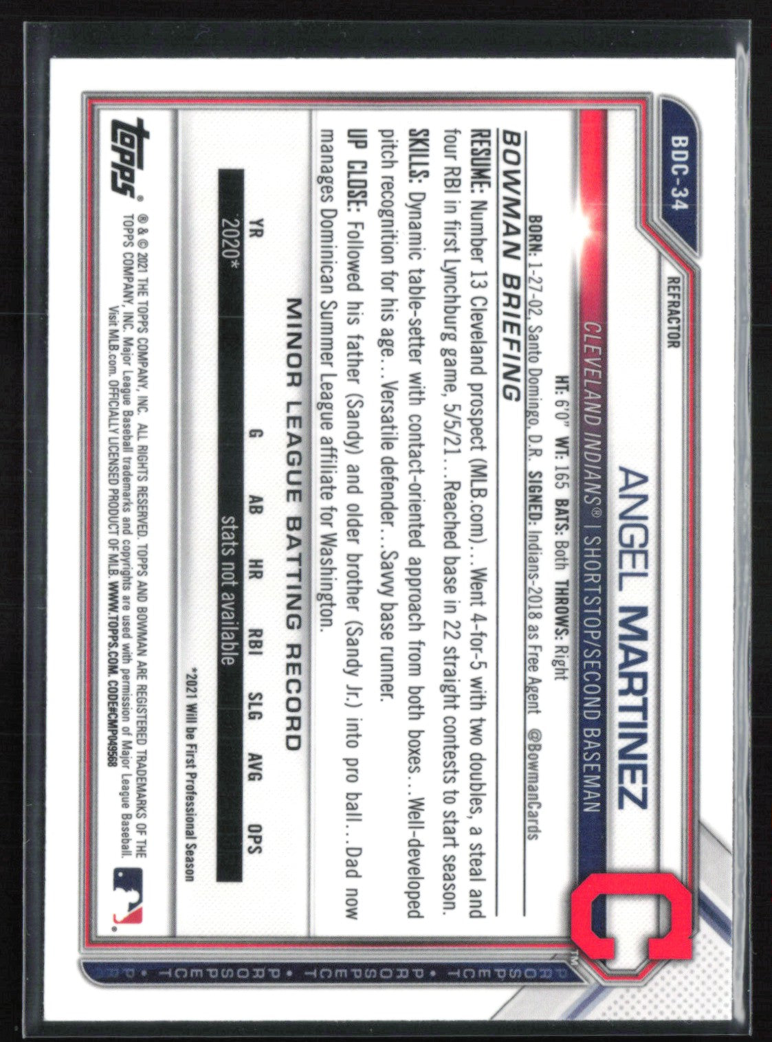 Angel Martinez Prospect Refractor