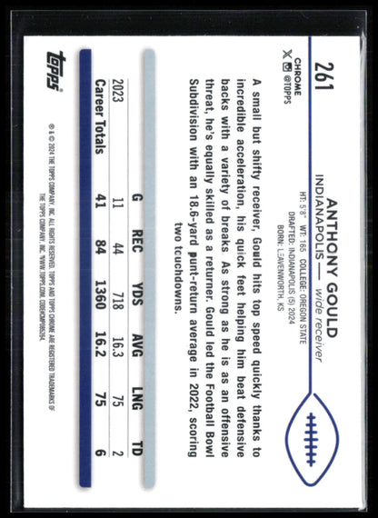 Anthony Gould RC X-Fractor